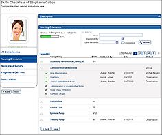 Cornerstone OnDemand's New Observation Checklist Cornerstone OnDemand's New Observation Checklist